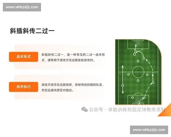 以足球数据为核心解析球队表现与战术趋势的全新视角研究方法论探索 以足球数据为核心解析球队表现与战术趋势的全新视角研究方法论探索