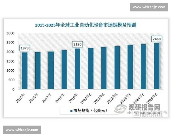体育经济驱动城市发展与产业升级的创新路径研究高质量增长与国际竞争力提升